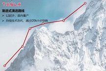 造车2.0时代的十大趋势