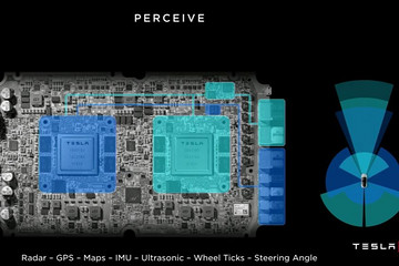 特斯拉AI Day前瞻：开启自动驾驶新时代？