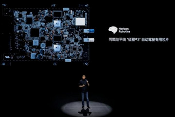 “芯荒”持续，地平线成乱世英雄？