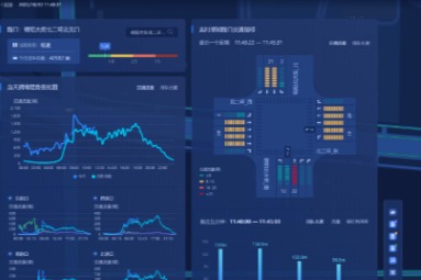 怎样投资碳中和？