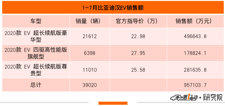 6<a class='link'  target='_blank'>比亞迪</a>.png