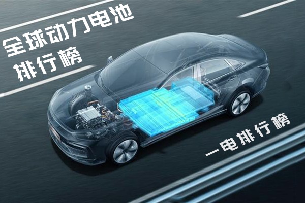 10月全球動(dòng)力電池榜：國軒高科首超中創(chuàng)新航 億緯鋰能首上榜