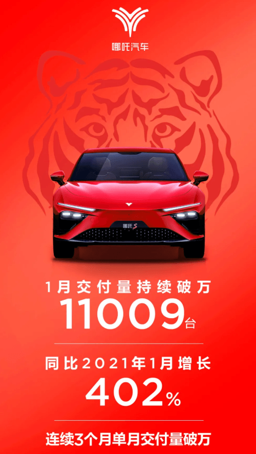 哪吒汽車.png