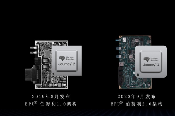 地平线获得奇瑞汽车战略投资，多款高阶辅助驾驶合作车型年内起落地
