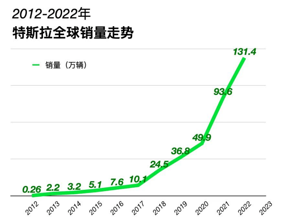 2022全年资料曾女士图片