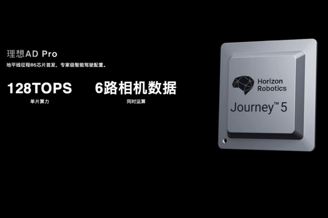 理想L系迎重大OTA 理想AD Pro标配高速NOA上车