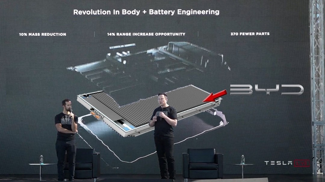 byd-structural-battery-in-the-mig-tesla-model-y-rwd-wipes-the-floor-with-the-catl-pack_6.jpg