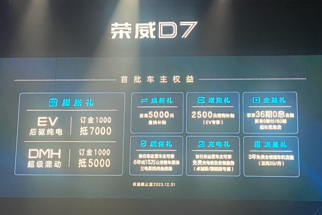 荣威D7正式上市，12.18万起的权益价再次掀翻B级新能源车市场