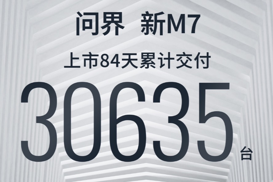 问界新M7上市84天交付30635辆