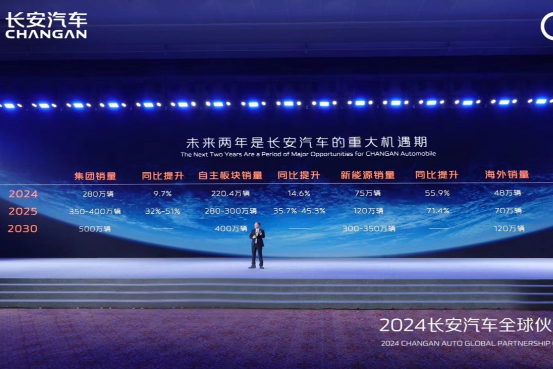 280万目标,8款新能源产品,2024长安汽车迈入转型跃迁关键年