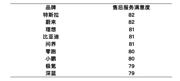 1733301910172034.png image.png