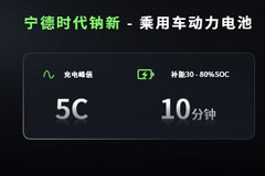 鈉新電池+雙核架構(gòu)！寧德時(shí)代開(kāi)啟多核時(shí)代