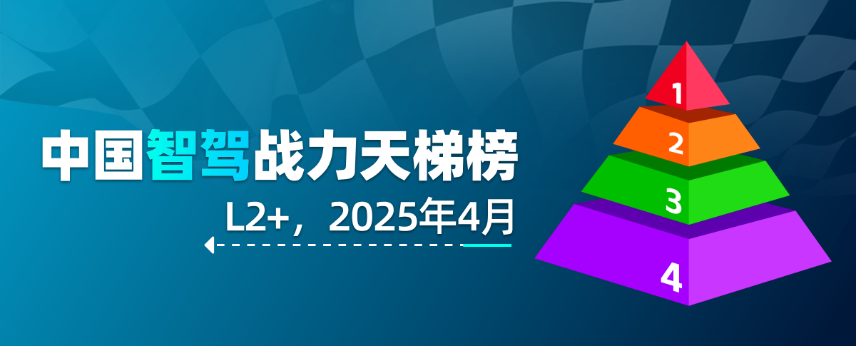 中国智驾战力天梯榜（2025年4月）