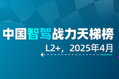 中国智驾战力天梯榜（2025年4月）