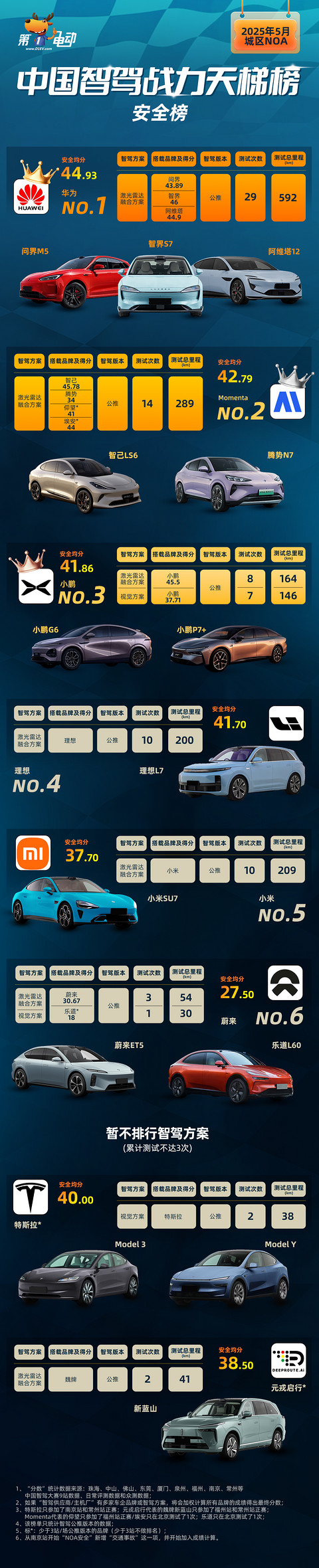 5a810e287adbc8b6b70bdbaa7fcfda7安全榜.jpg