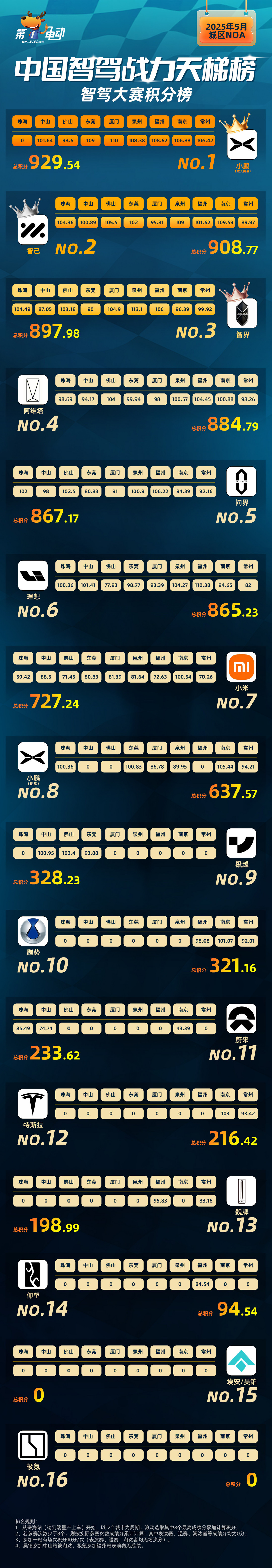 ede11db16c15499d187cff2a24e積分.jpg