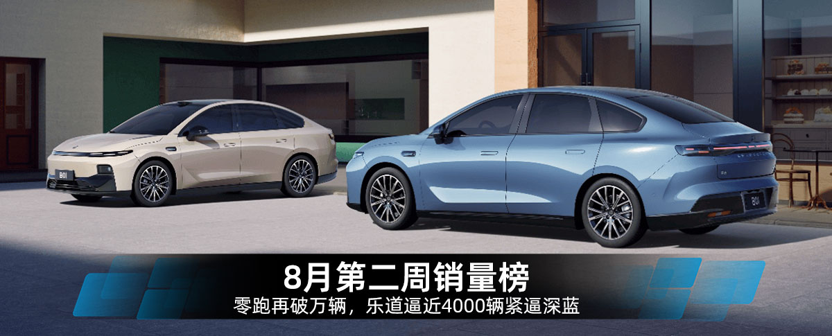 8月第二周销量榜：零跑再破万辆，乐道逼近4000辆紧逼深蓝