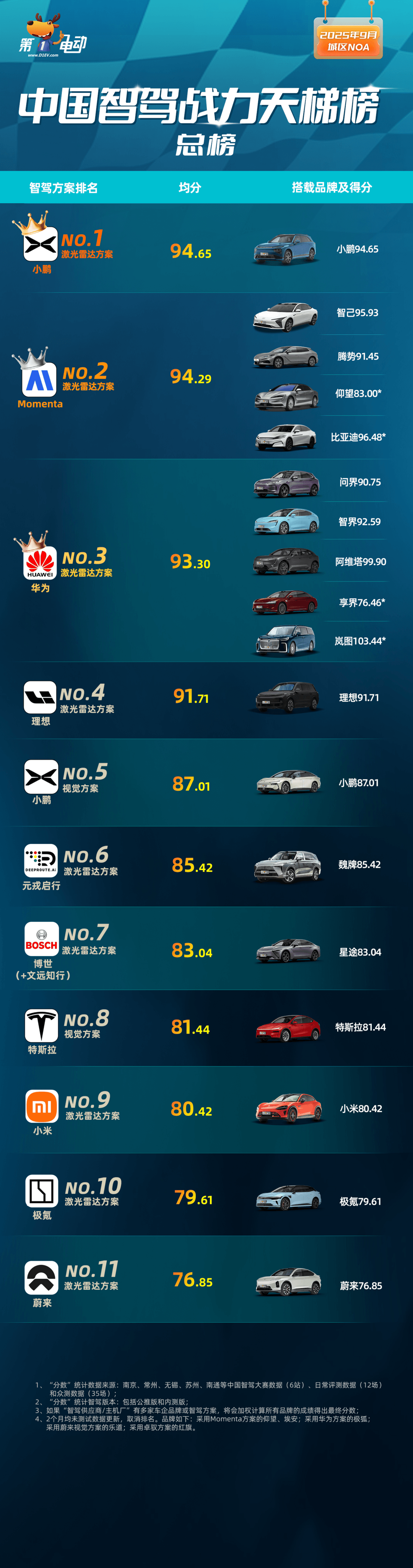 1760068330703728.png image.png