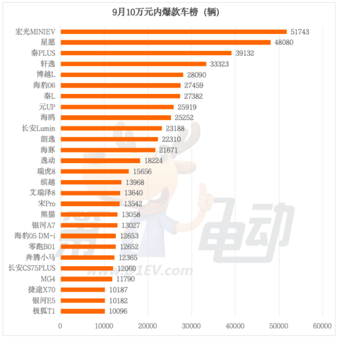 1761732786429341.png image.png