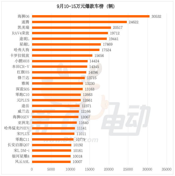 1762251075305250.png image.png