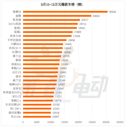 1762251075305250.png image.png