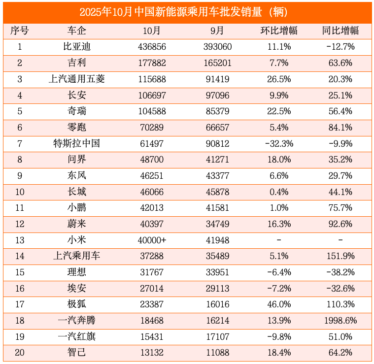 1762423993560452.png image.png