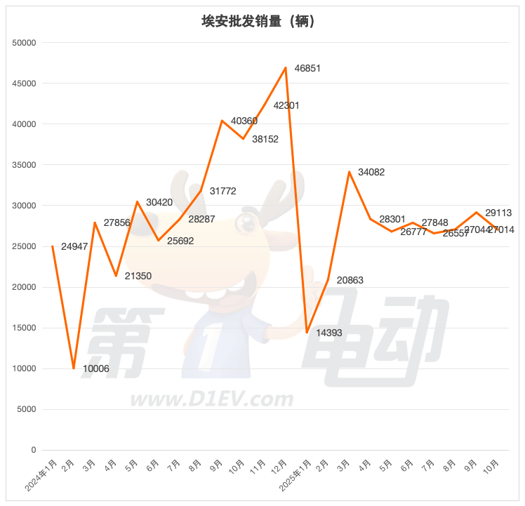 1762424299424583.png image.png