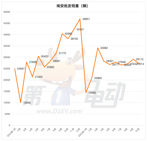 1762424299424583.png image.png