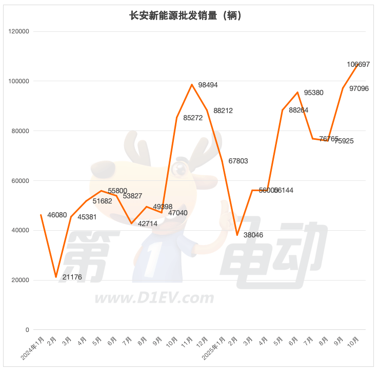 1762424338856039.png image.png