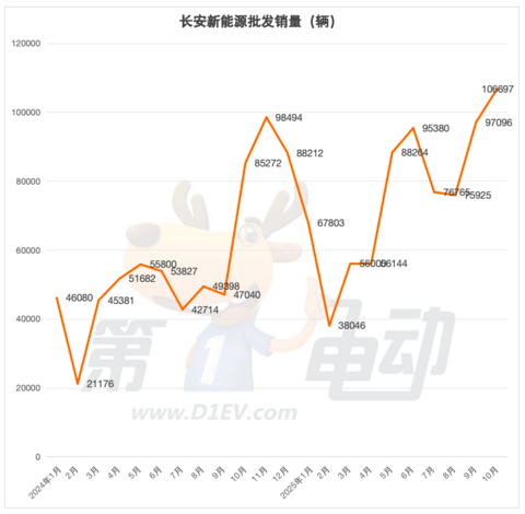 1762424338856039.png image.png