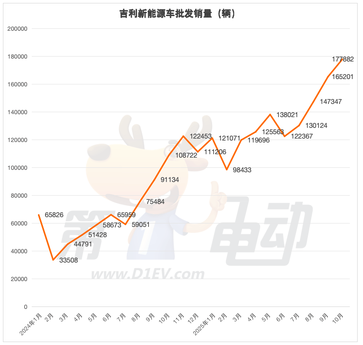 1762424359658147.png image.png