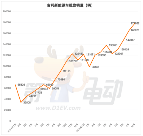 1762424359658147.png image.png