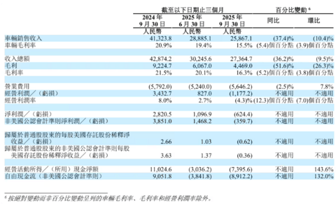 1764149310124442.png image.png