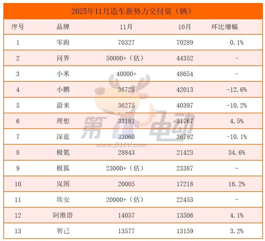 1764595222659063.png image.png