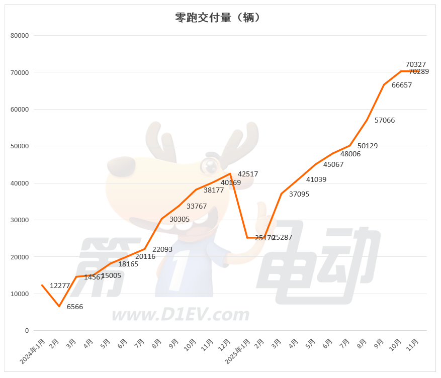 1764595693164556.png image.png