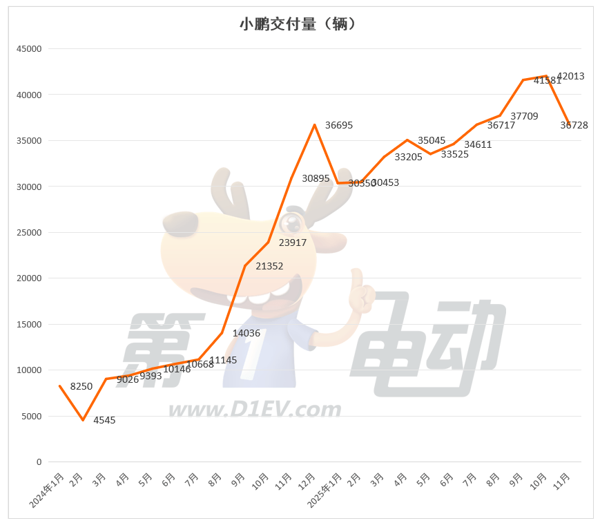 1764595730129594.png image.png