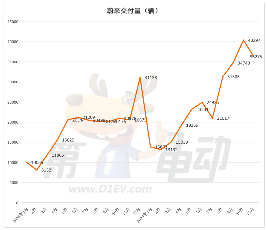 1764595753330176.png image.png