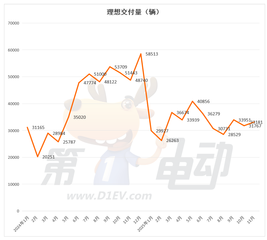 1764595775503171.png image.png