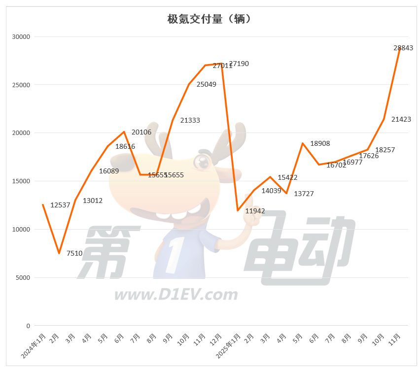 1764595796479768.png image.png