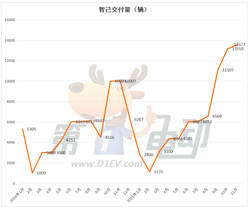 1764595828937777.png image.png