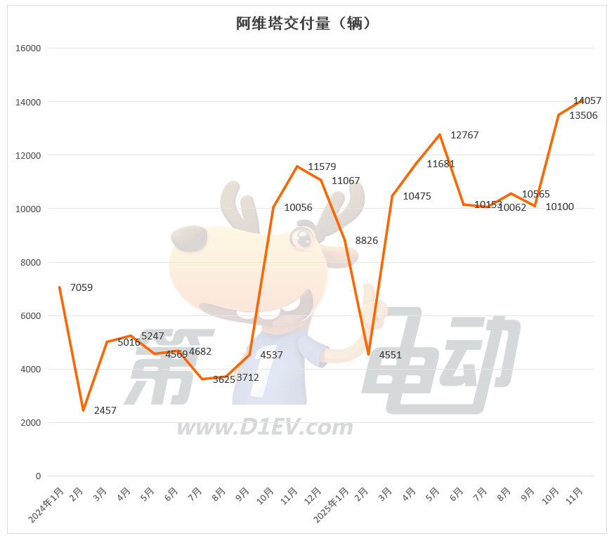 1764595850368914.png image.png