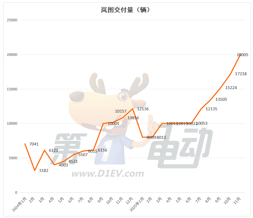 1764595868514235.png image.png