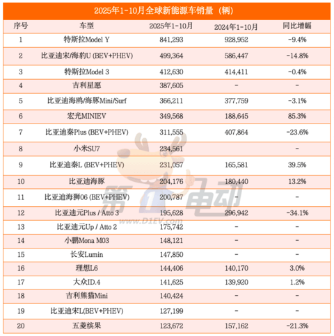 1765188770499754.png image.png