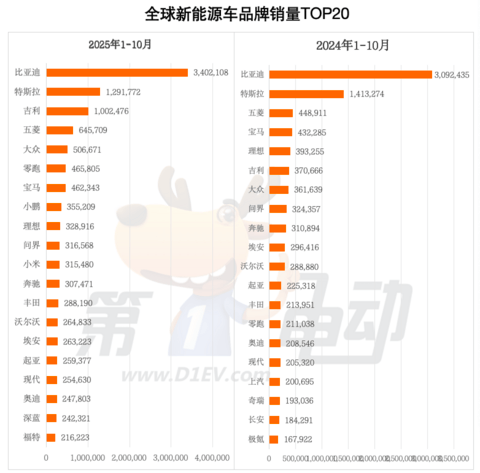 1765189078363050.png image.png