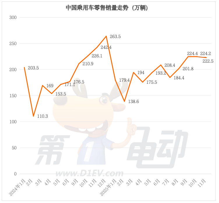 1765535995237503.png image.png