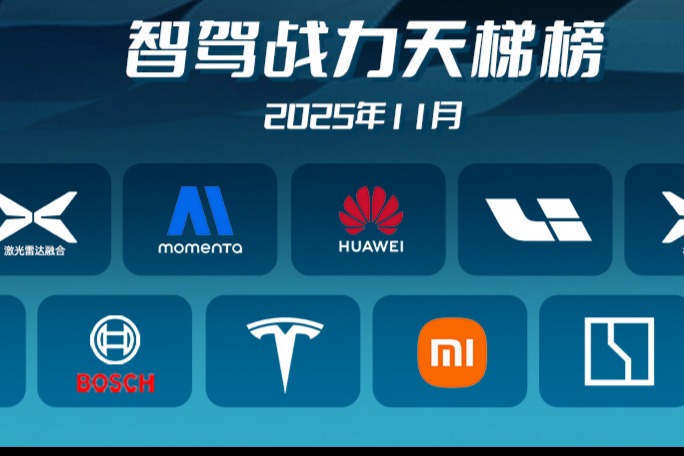 智驾战力天梯榜（2025年11月，上）