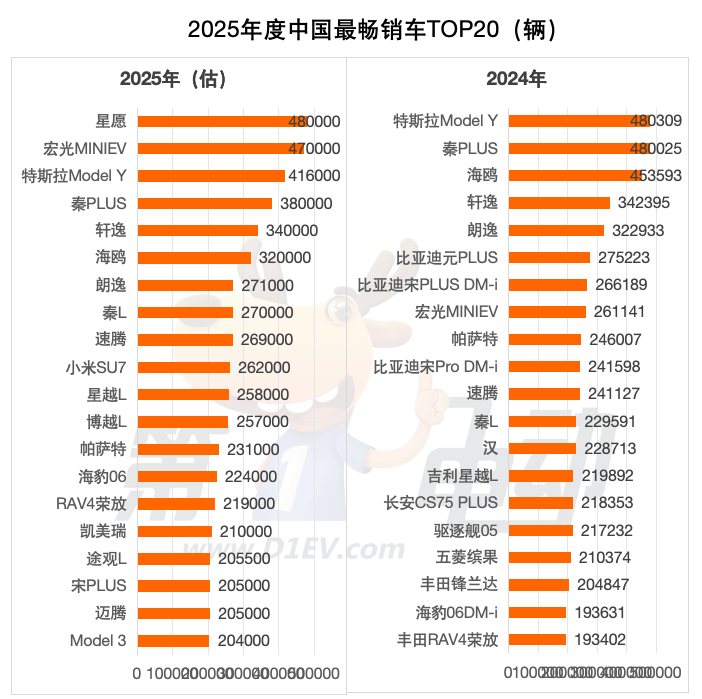 1767608449361535.png image.png