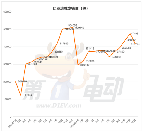 1767868105542817.png image.png