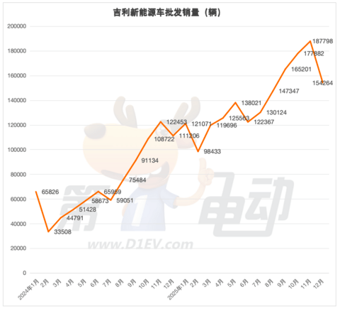 1767868222521447.png image.png