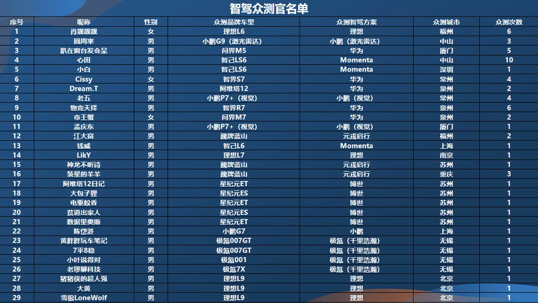 1769847289906207.png image.png